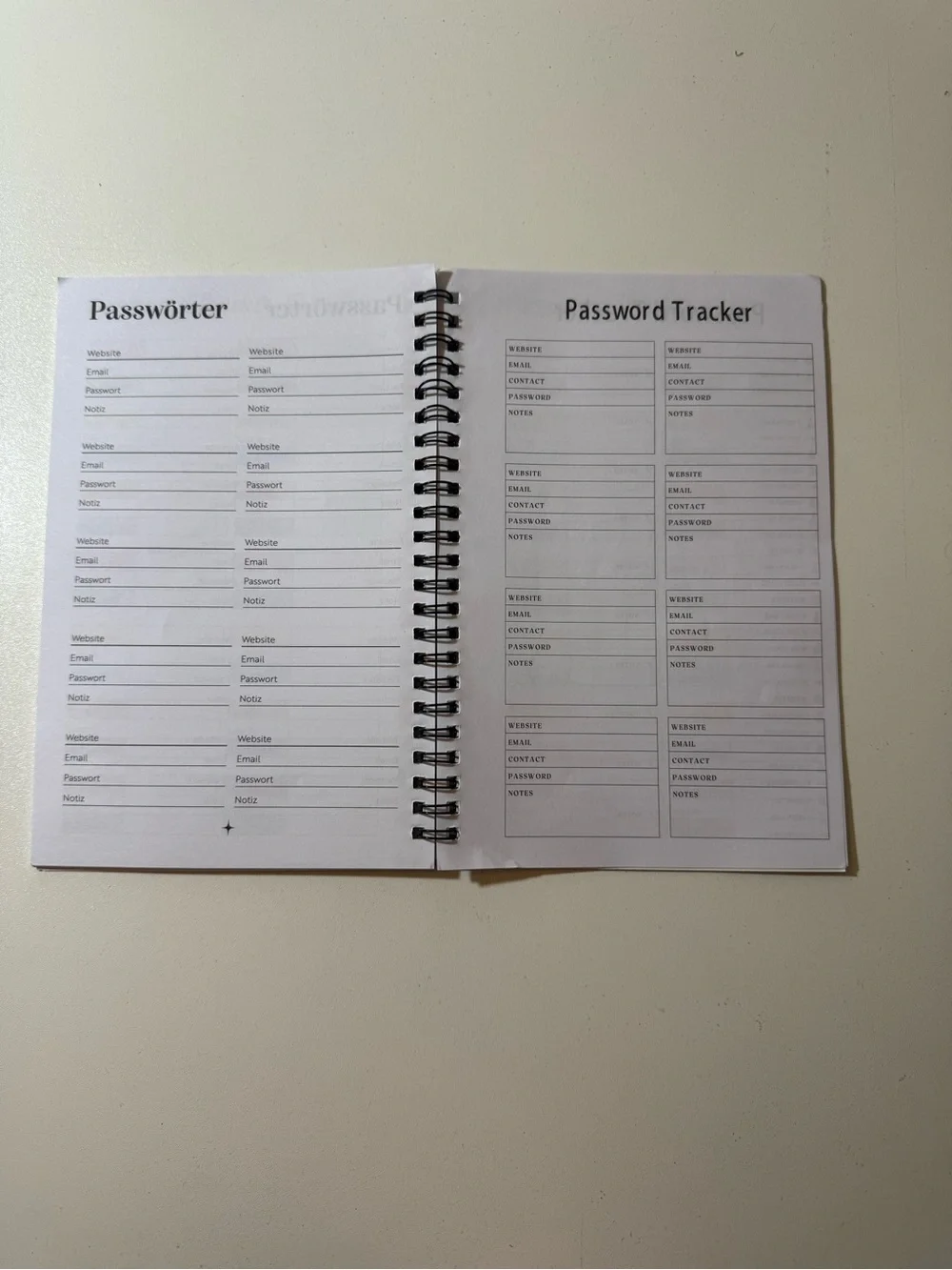 Password Keeper/Login credentials